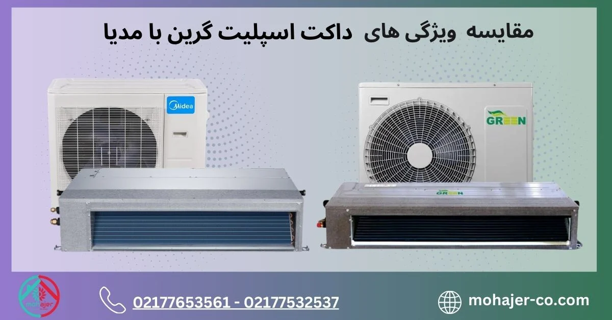 مقایسه داکت اسپلیت گرین و مدیا