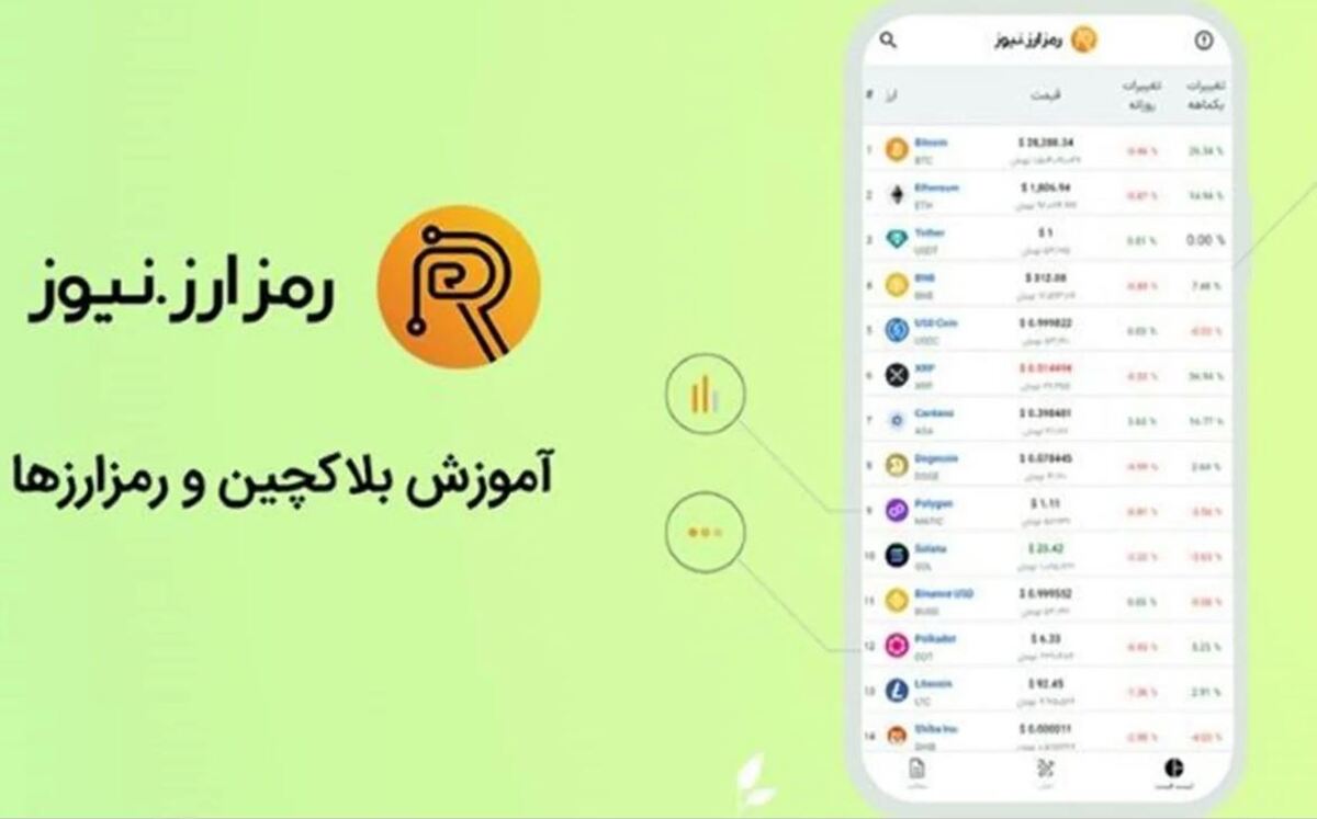 گزارش هفتگی: مهم ترین اخبار ارز های دیجیتال از سایت رمز ارز نیوز