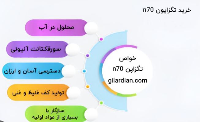 کاربرد تگزاپون N70 در محصولات شوینده صنعتی و خانگی