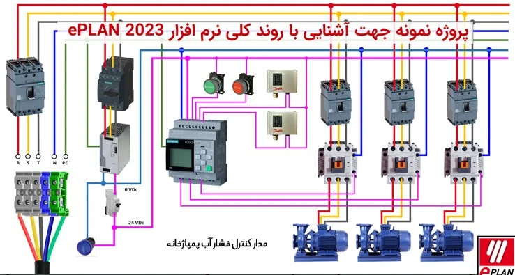 برنامه نویسی بهترین منابع یادگیری نرم افزار EPLAN برای دانشجویان مهندسی برق