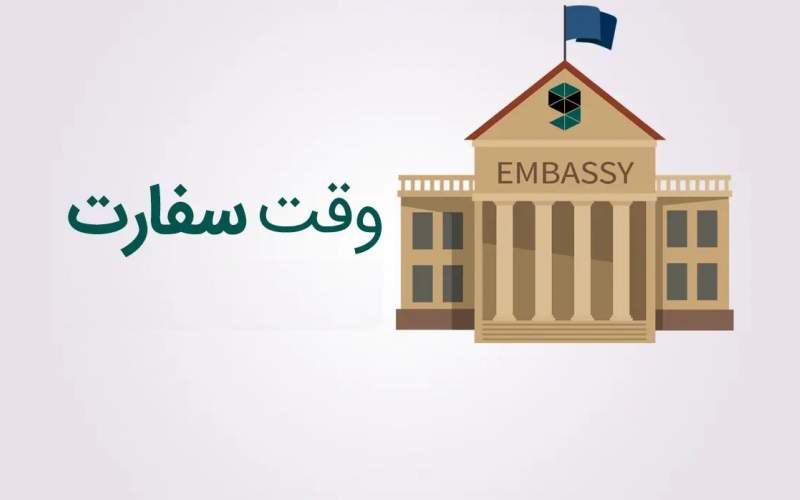 وقت سفارت بلژیک در ایران: راهنمای قطعی رزرو، مدارک و هزینه ها