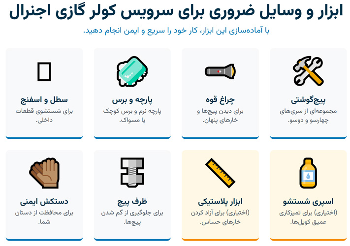 نحوه باز کردن پنل کولر گازی اجنرال
