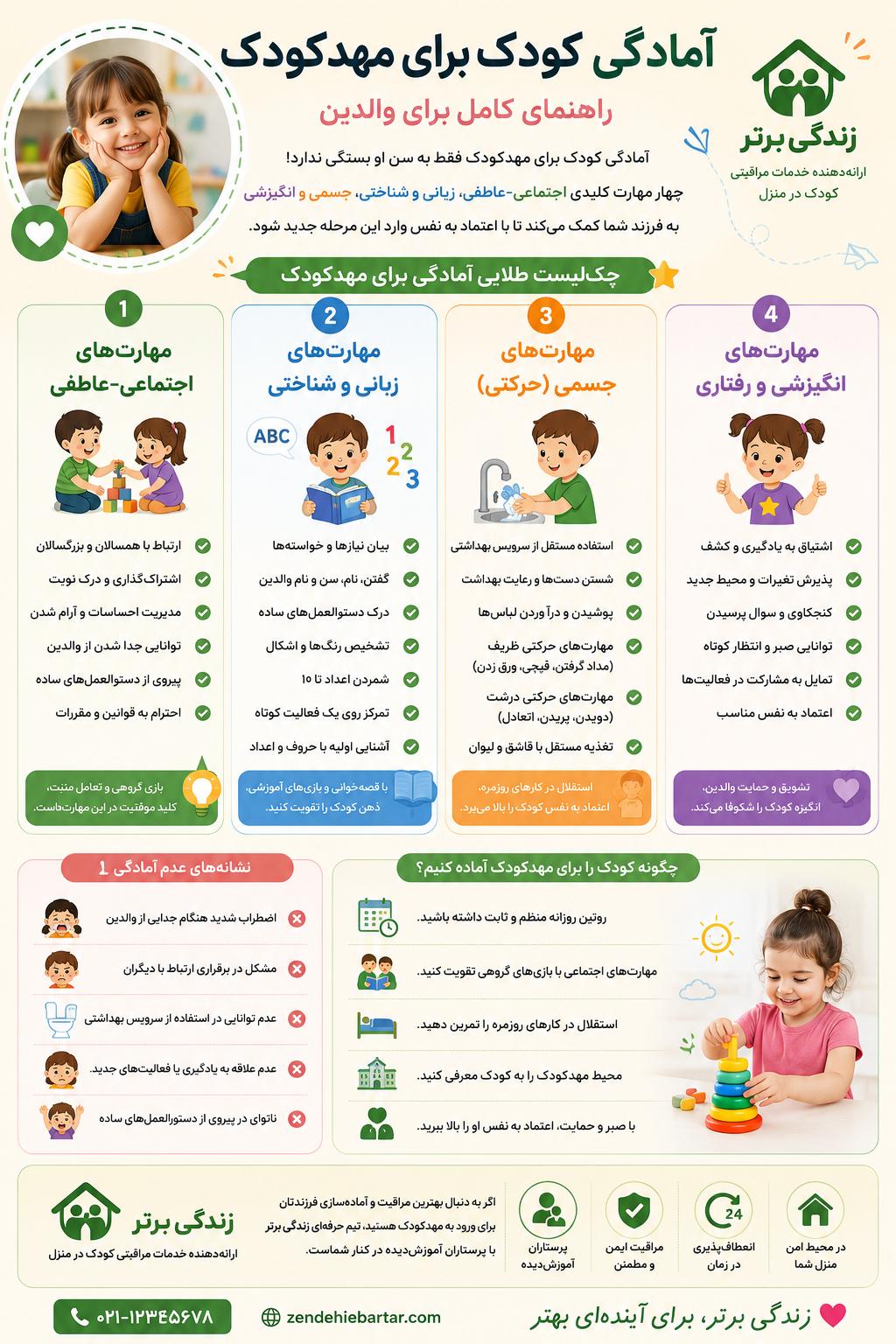 آیا کودک شما آماده مهدکودک است؟