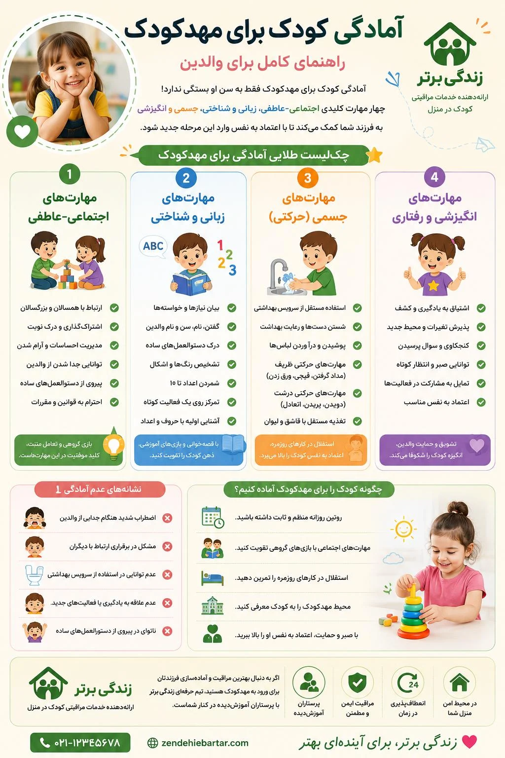خانواده | سلامتی آیا کودک شما آماده مهدکودک است؟