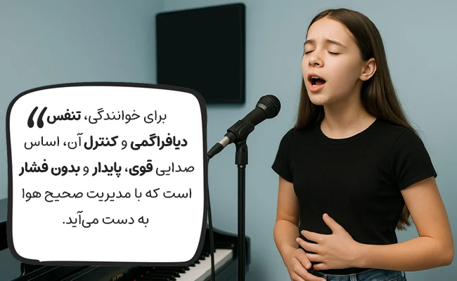 صداسازی چیست و چگونه صدای خود را تقویت کنیم؟