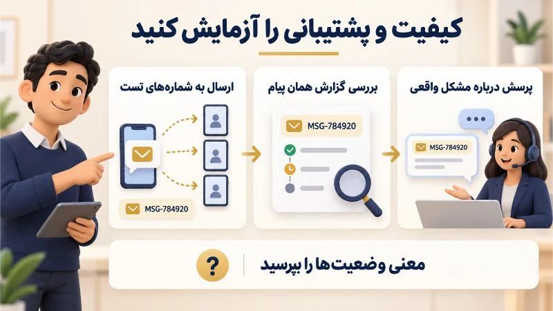 افزونه | سامانه آزمایش کیفیت ارسال و پشتیبانی با شماره تست، گزارش پیام و سؤال درباره مشکل واقعی